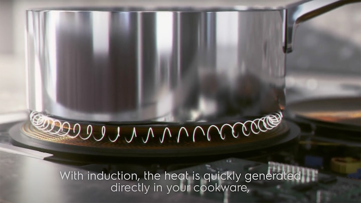 Choose induction for speed, safety, and efficiency